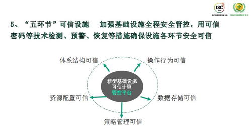 網(wǎng)絡(luò)空間危機四伏，如何從蛛絲馬跡中發(fā)現(xiàn)威脅？ISC 2020技術(shù)日深度解析